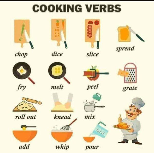 english-cooking-verbs