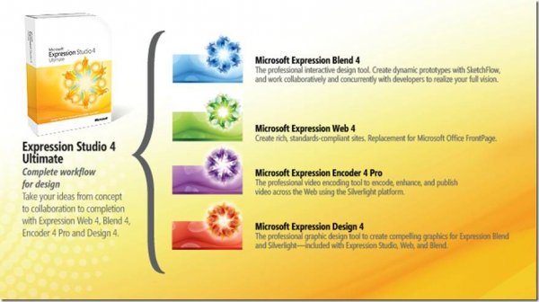 Microsoft Expression Studio Web Pro
