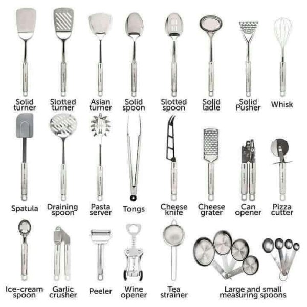 spoons-name-english-vocabulary-for