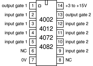 dual 4-input gates