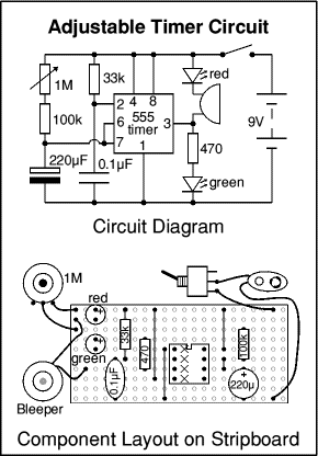 Example of Circuit Diagram and Stripboard Layout