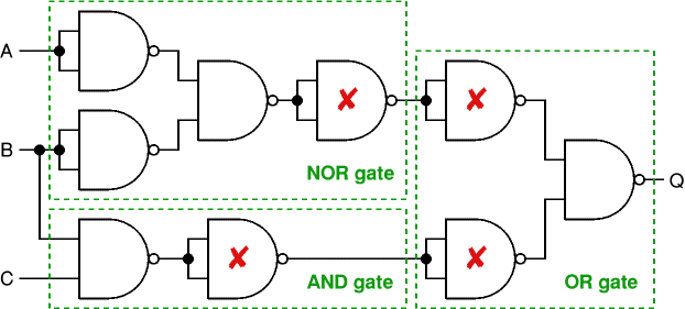 Equivalent NAND gate system