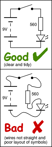 Good and Bad Circuit Diagrams